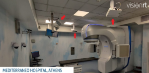 Η Επιφανειακά Καθοδηγουμένη Ακτινοθεραπεία (SGRT) στο Mediterraneo Hospital Figure 2 Διάταξη καμερών προβολέων στο TrueBeam Edge 300x148 - Η Επιφανειακά Καθοδηγουμένη Ακτινοθεραπεία (SGRT) στο Mediterraneo Hospital